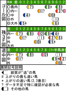 WJ\z}