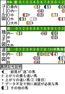 WJ\z}