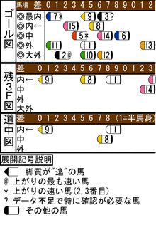 WJ\z}