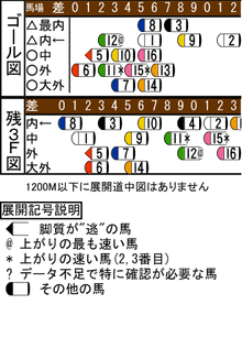 WJ\z}