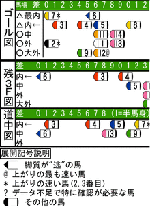 WJ\z}