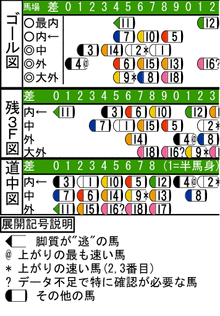WJ\z}