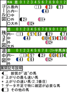 WJ\z}