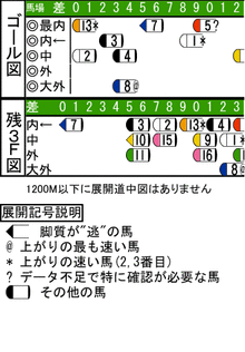 WJ\z}