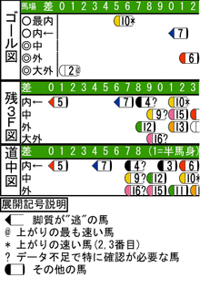 WJ\z}