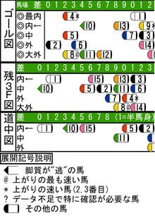 WJ\z}