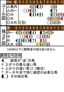 WJ\z}