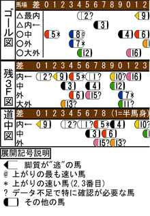 WJ\z}