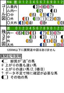 WJ\z}