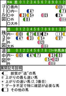 WJ\z}