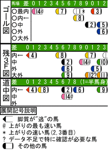 WJ\z}