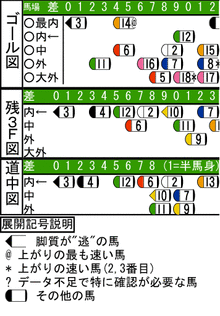 WJ\z}