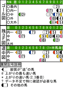 WJ\z}