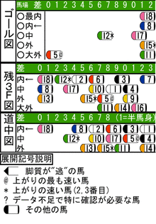 WJ\z}