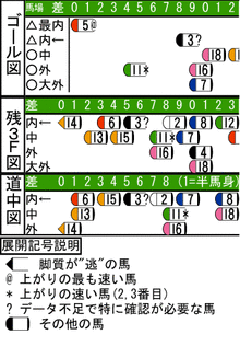 WJ\z}