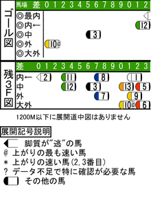 WJ\z}