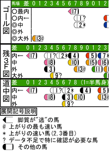 WJ\z}