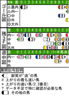 WJ\z}