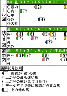 WJ\z}