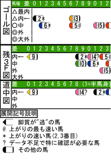 WJ\z}