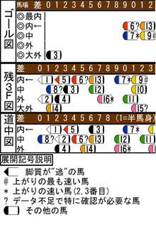 WJ\z}