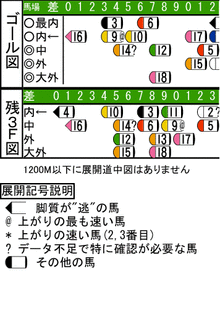 WJ\z}