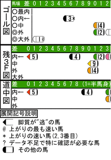 WJ\z}