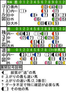 WJ\z}