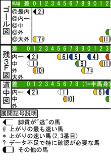 WJ\z}