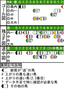 WJ\z}