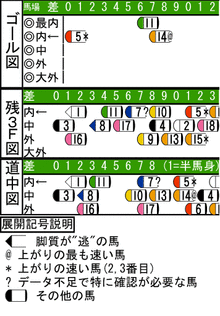 WJ\z}
