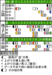 WJ\z}