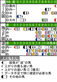 WJ\z}