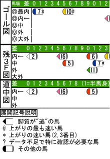 WJ\z}