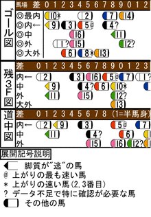 WJ\z}