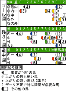WJ\z}