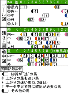 WJ\z}