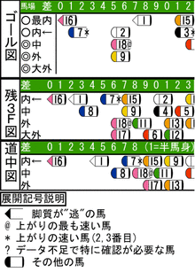 WJ\z}