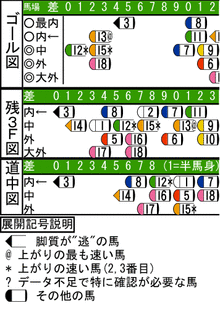 WJ\z}
