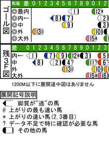 WJ\z}