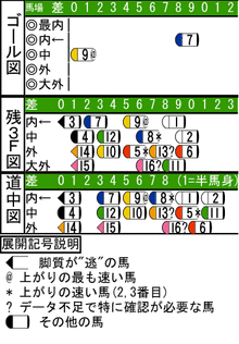 WJ\z}