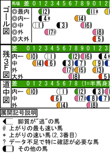 WJ\z}