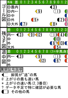 WJ\z}