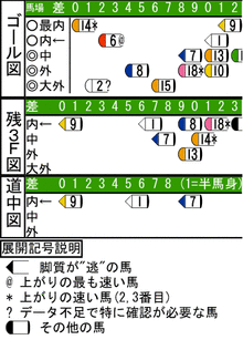 WJ\z}