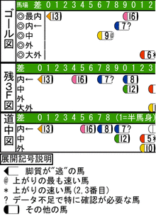 WJ\z}