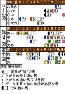 WJ\z}