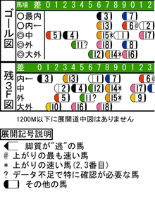 WJ\z}