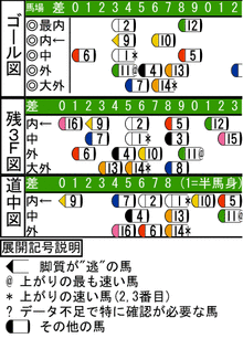 WJ\z}