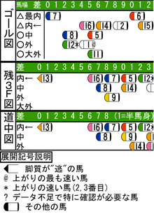 WJ\z}