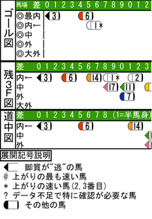 WJ\z}